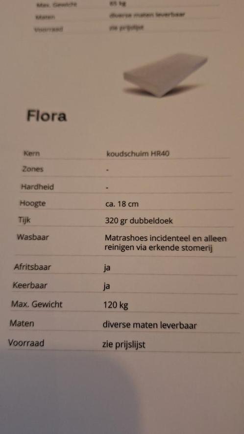 Nieuw matras 180x200cm, Huis en Inrichting, Slaapkamer | Matrassen en Bedbodems, Zo goed als nieuw, 200 cm, Tweepersoons, Ophalen