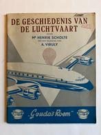 Vintage luchtvaart plaatjes verzamelalbum, Verzamelen, Boek of Tijdschrift, Gebruikt, Ophalen of Verzenden