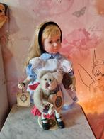 Alice in Wonderland, Ophalen