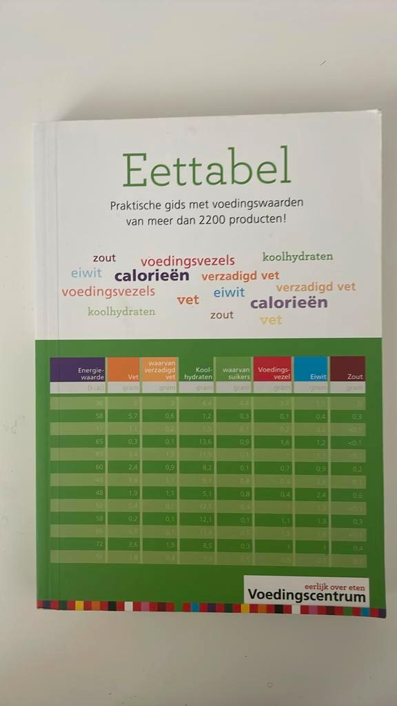 Stichting Voedingscentrum Nederland - Eettabel, Boeken, Kookboeken, Zo goed als nieuw, Ophalen of Verzenden