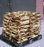 💥 Metselboys / metselhulp / opperboy / ook voor Kwikform 💥, Ophalen, Gebruikt