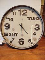 Klok, Ophalen, Zo goed als nieuw, Wandklok