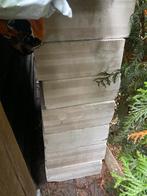 14 Cellenbeton Ytong blokken 10cm, Doe-het-zelf en Verbouw, Metselstenen, Ophalen, Zo goed als nieuw, Kalkzandstenen