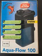 Superfish Aqua-Flow, Dieren en Toebehoren, Vissen | Aquaria en Toebehoren, Ophalen of Verzenden, Zo goed als nieuw, Filter of Co2
