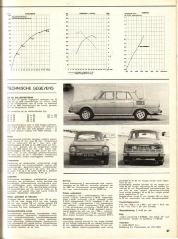 Autovisie test Skoda S 110 TS Juli 1971 beschikbaar voor biedingen