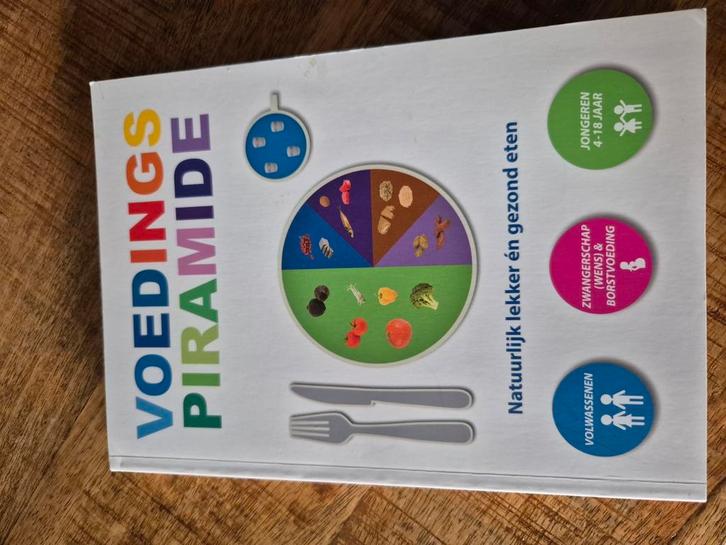 Louise Witteman - Voedingspiramide, Boeken, Kookboeken, Zo goed als nieuw, Ophalen of Verzenden
