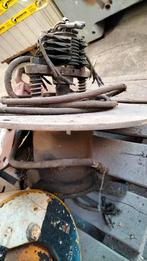 Rotor, Ophalen, Gebruikt