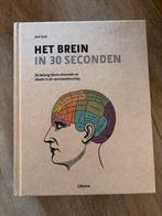 Het Brein in 30 Seconden - Anil Seth, Ophalen of Verzenden, Zo goed als nieuw, Cognitieve psychologie