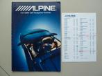 Alpine Car Audio and Navigation Systems catalogus 1996, Verzenden, Zo goed als nieuw