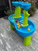 Watertafel, Ophalen, Gebruikt