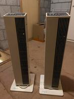 2 stuks ventilators, Witgoed en Apparatuur, Ophalen, Gebruikt