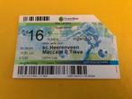 ⚽ Ticket Uefa-Cup Sc Heerenveen - Maccabi P.Tikva 2004/2005, Verzamelen, Ophalen of Verzenden, Zo goed als nieuw, Overige binnenlandse clubs