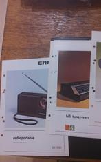 Erres Audio folders, Ophalen of Verzenden, Gebruikt, 100 cm of meer, Philips