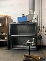 Spuitwand goede staat, Ophalen of Verzenden, Gebruikt