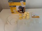 Medela PersonalFit Plus 21mm - Licht gebruikt, Ophalen of Verzenden, Gebruikt, Borstkolf
