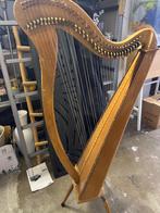 Harp, Ophalen, Gebruikt