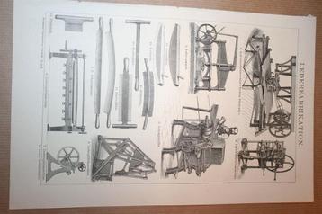 Antieke prent - Fabricage / verwerking van leer - 1885 !! beschikbaar voor biedingen