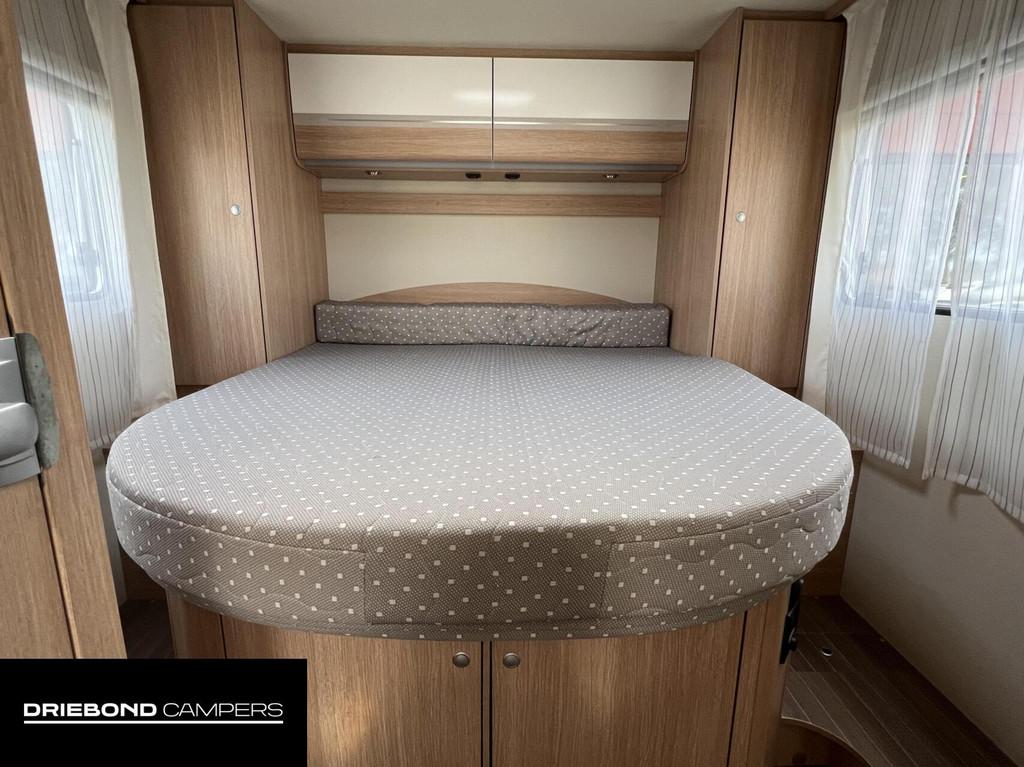 Sunlight T69 S Queensbed Luifel Schotel Zonnepaneel Lithium, Sunlight, Airbags, Bedrijf, Elektrische ramen