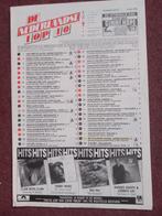 De Nederlandse top40 - 1988 17 lijsten, Ophalen of Verzenden, 1980 tot heden, Tijdschrift