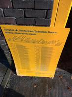 Vertrekstaten NS, Ophalen, Zo goed als nieuw, Trein, Overige typen