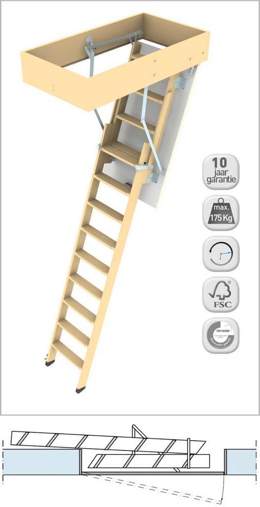 Vlizotrap, Doe-het-zelf en Verbouw, Ladders en Trappen, Gebruikt, Trap, Opvouwbaar of Inschuifbaar, Ophalen