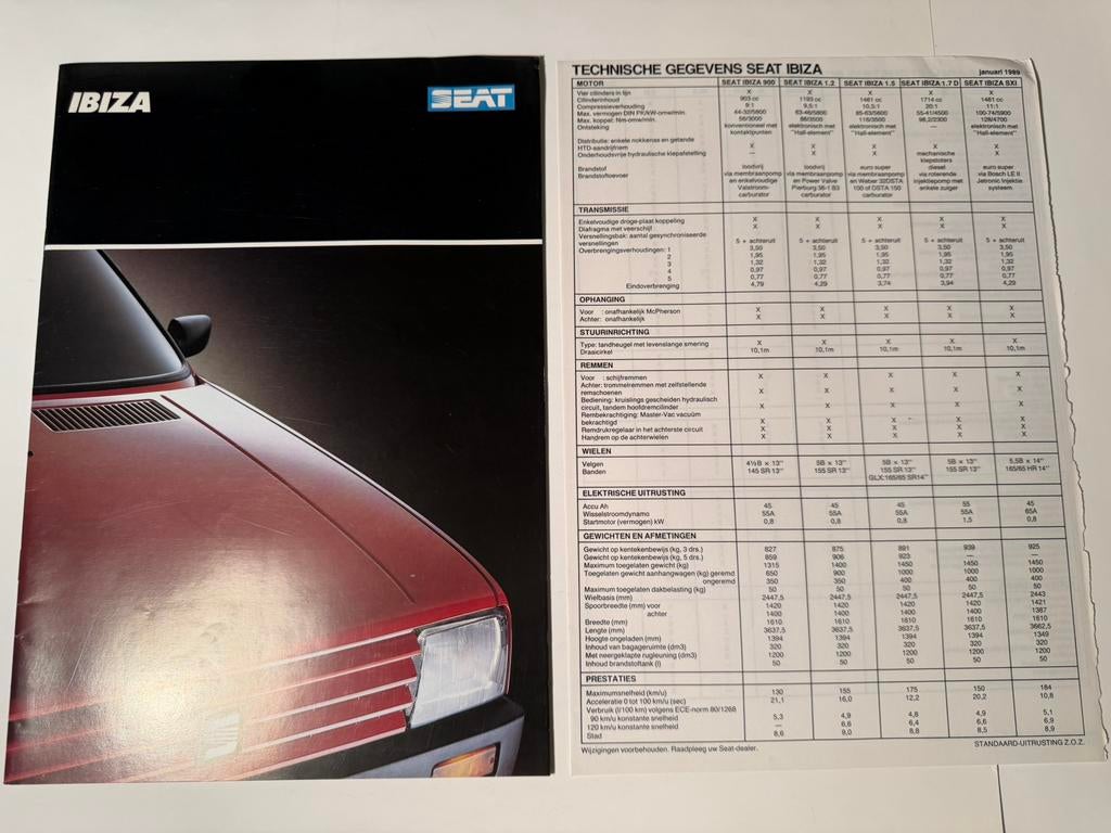 Seat Ibiza Brochure 1988, Gelezen, Diverse auteurs, Ophalen of Verzenden, Overige merken