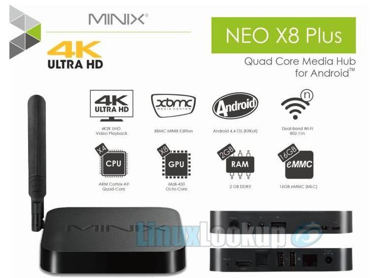 MiniX NEO X8-H Plus mediaspeler., Audio, Tv en Foto, Mediaspelers, Zo goed als nieuw, Ophalen of Verzenden