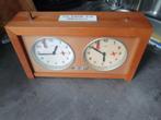 Leuke vintage analoge schaakklok van het duitse merk garde.., Antiek en Kunst, Antiek | Klokken, Ophalen of Verzenden
