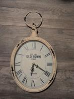 Wandklok, Ophalen, Wandklok