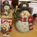 Diverse sneeuwpop beelden, Diversen, Kerst, Ophalen of Verzenden, Nieuw