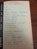 Victoria KR 26 - Gebruiksaanwijzing / Onderhoud - 1955, Ophalen of Verzenden, Gelezen, Eén auteur