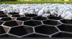 Grindplaten grindrooster grindplastics met doek, Ophalen of Verzenden, Nieuw, Wit, Overige materialen