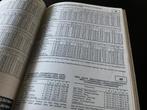 Dienstregeling Tram Bus NZHVM -, Verzamelen, Verzenden, Gebruikt, Bus of Metro, Boek of Tijdschrift