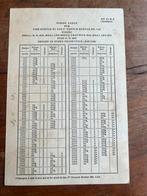 WO2 Amerikaanse 81 mm mortier firing table mortar 1944, Verzamelen, Militaria | Tweede Wereldoorlog, Verzenden, Nederland