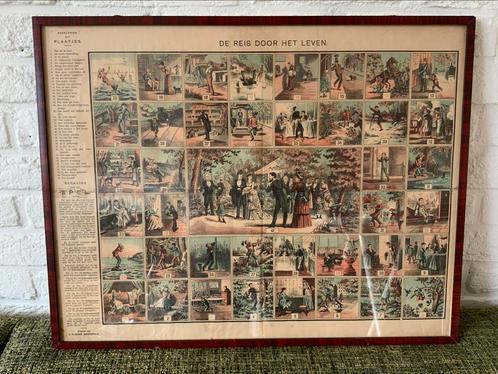 Antiek Gezelschapsspel Ganzenbord Bordspel 1885 - 1895, Hobby en Vrije tijd, Gezelschapsspellen | Bordspellen, Ophalen of Verzenden