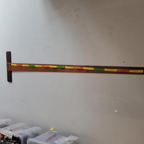 Technisch tekenlineaal, 150 cm., Doe-het-zelf en Verbouw, Meetapparatuur, Zo goed als nieuw, Ophalen