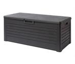 GEZOCHT kussenbox, Tuin en Terras, Bergingen en Tuinkasten, Ophalen of Verzenden, Gebruikt, Overige materialen, Overige typen
