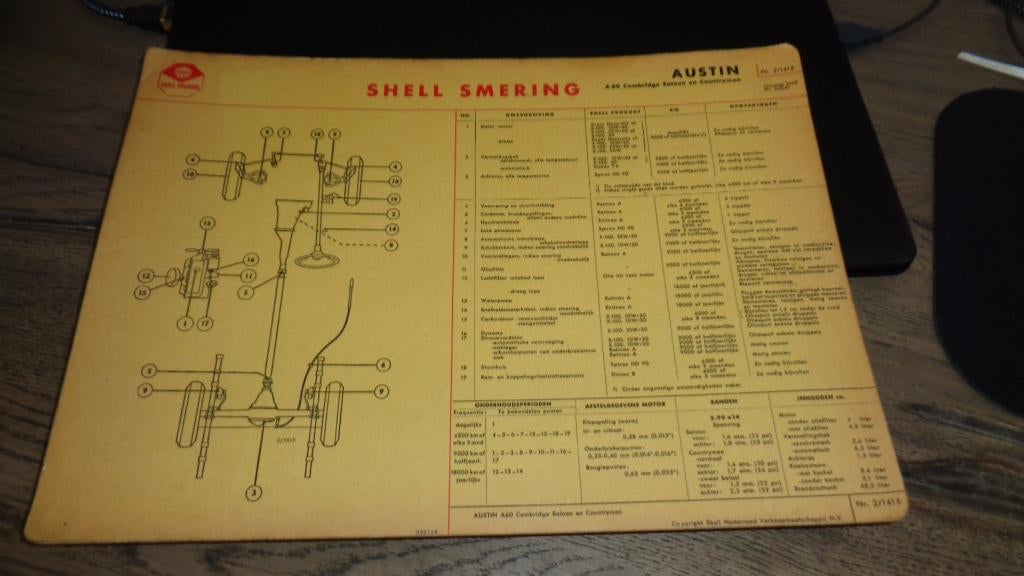 SHELL Smeerkaart AUSTIN A60 Cambridge Saloon , Countryman, Verzenden, Gelezen, Overige merken