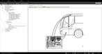 SCANIA SDP3 v2.64.2, Verzenden