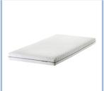 Ikea Malfors matrassen 2 stuks 80x200cm, Huis en Inrichting, Slaapkamer | Matrassen en Bedbodems, Ophalen, Eenpersoons, Zo goed als nieuw