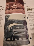 Brochure Dodge Towing 1972 USA, Ophalen of Verzenden, Zo goed als nieuw, Overige merken