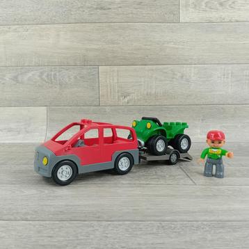 duplo  beschikbaar voor biedingen