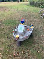 Watertafel, Ophalen, Gebruikt