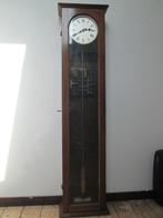 Synchronoom electric, Ophalen