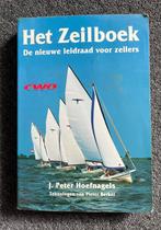 Zeilboek (leidraad voor zeilers), Niet van toepassing, Beta, CWO, Ophalen