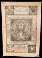 Religieuze schoolplaat 110x76, Antiek en Kunst, Ophalen of Verzenden