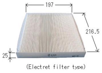 Mazda Interieur filters beschikbaar voor biedingen
