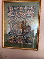 Nepalese Thangka Geschilderd in 1987, Antiek en Kunst, Ophalen of Verzenden