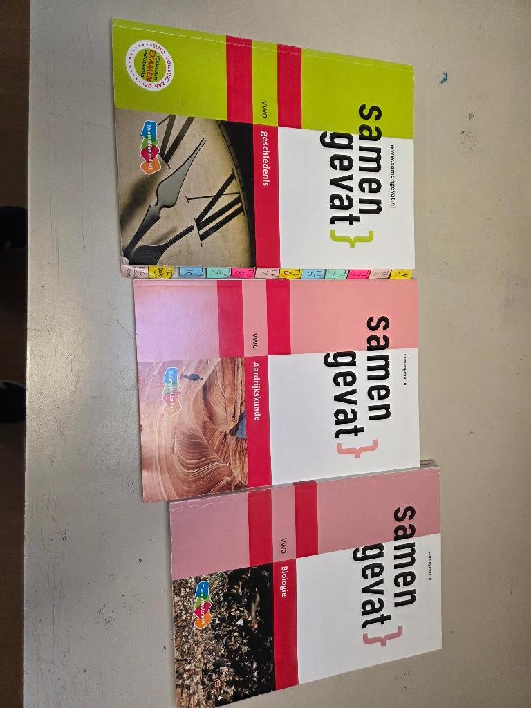 Samengevat Geschiedenis, Aardrijkskunde en Biologie, Ophalen of Verzenden, Zo goed als nieuw, VWO, Geschiedenis