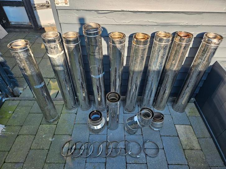 RVS rookkanaal concentrisch maat 100/150, Doe-het-zelf en Verbouw, Ventilatie en Afzuiging, Afzuiger, Ophalen